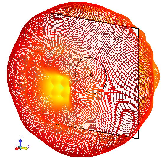 Image of Quarter monopole antenna delta gap source
